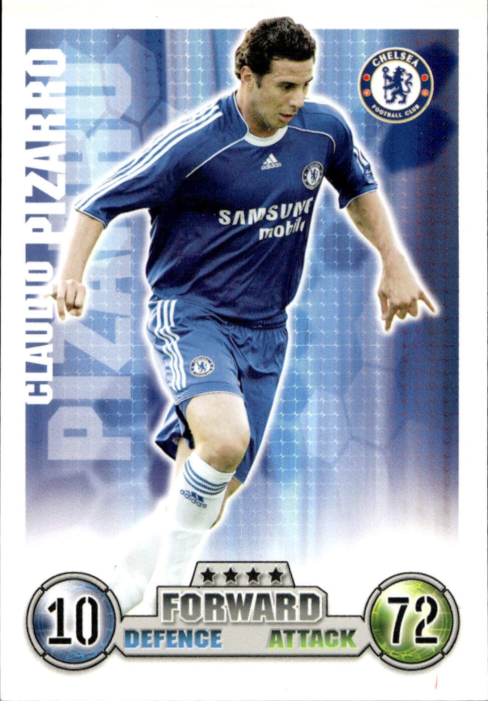 Premier League 2008